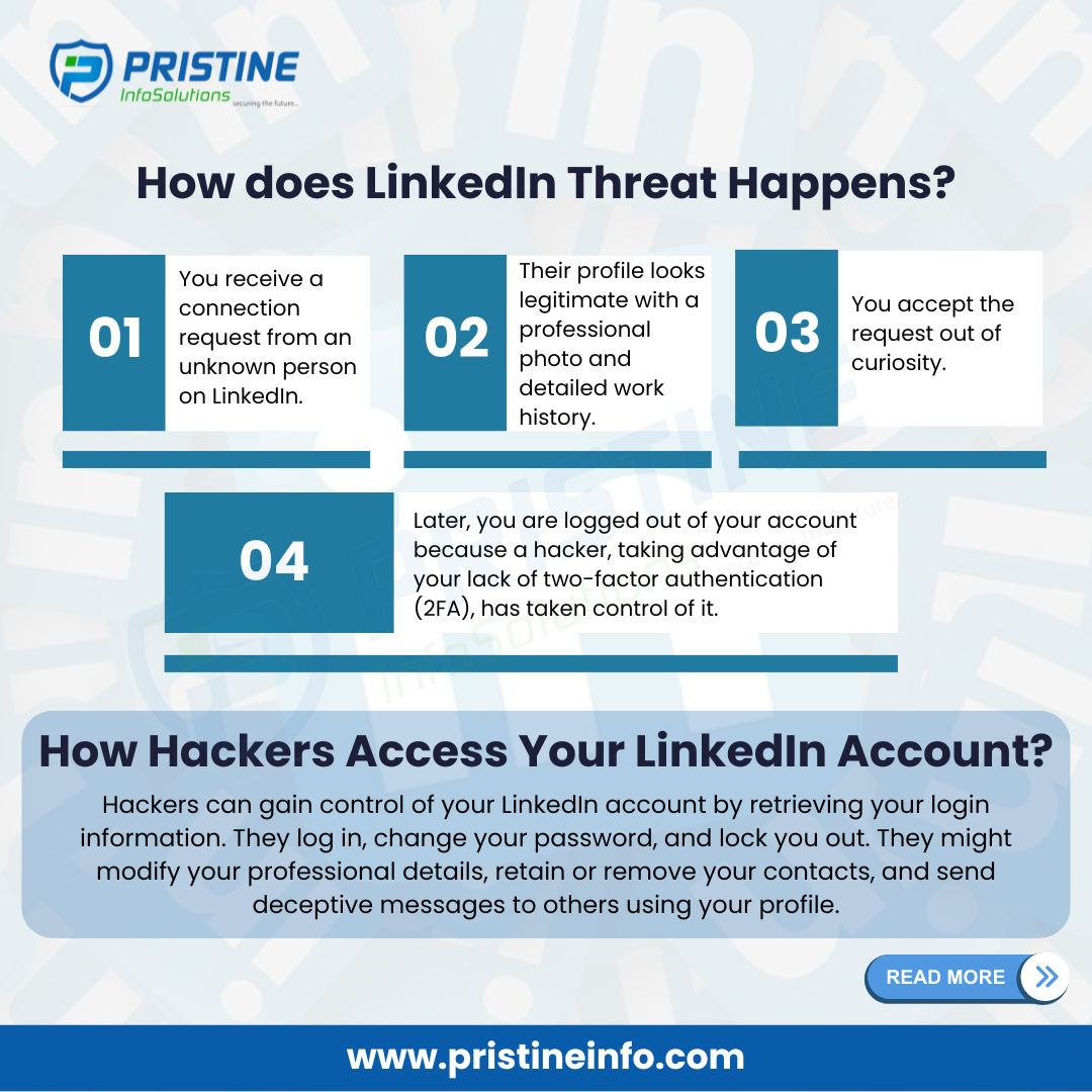 Securing Your LinkedIn Account! 2